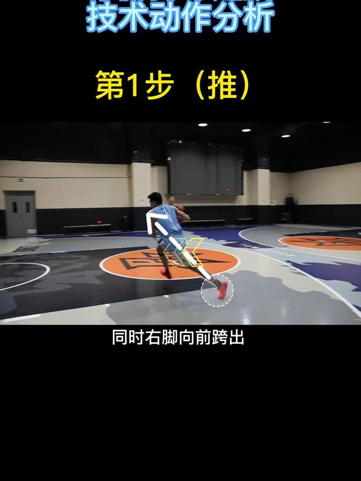 如何制定个性化的篮球技术训练计划_2